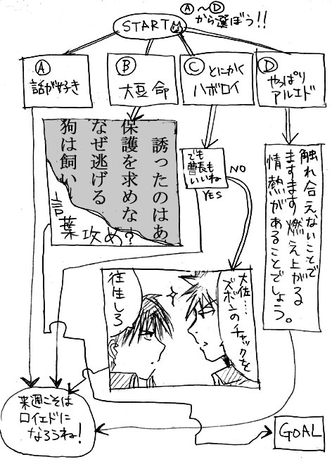 �Ĥޤ�ϥ�����