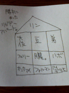 ���ѡ��Ȥ˸����ʤ��ΤϤ�����